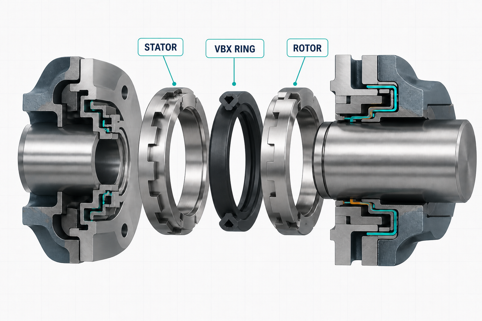 Aislador de laberinto con rotor, stator y VBX ring